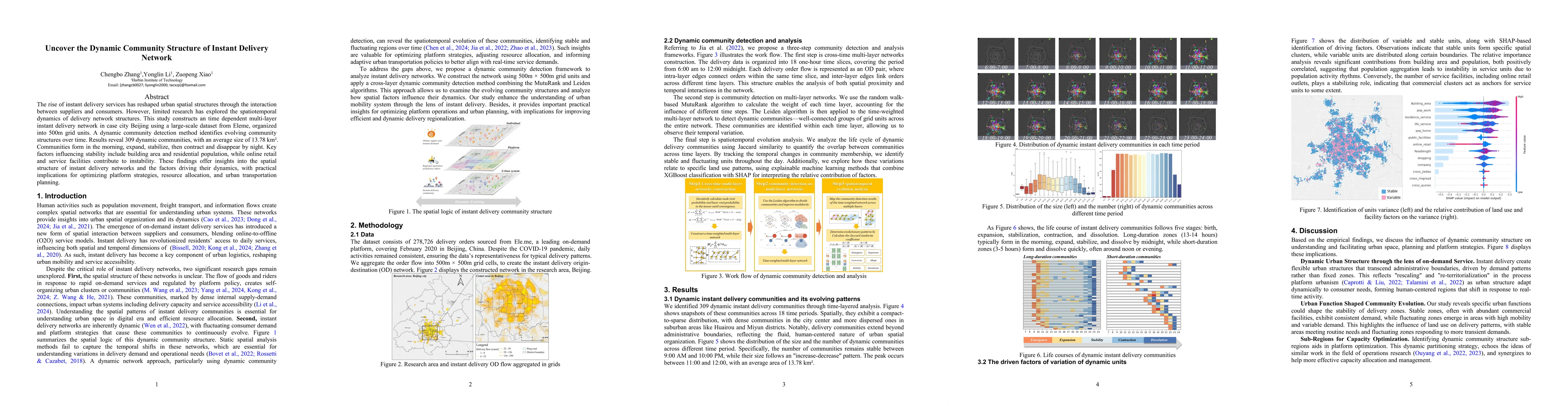 Thumbnail for Uncover the Dynamic Community Structure of Instant Delivery Network