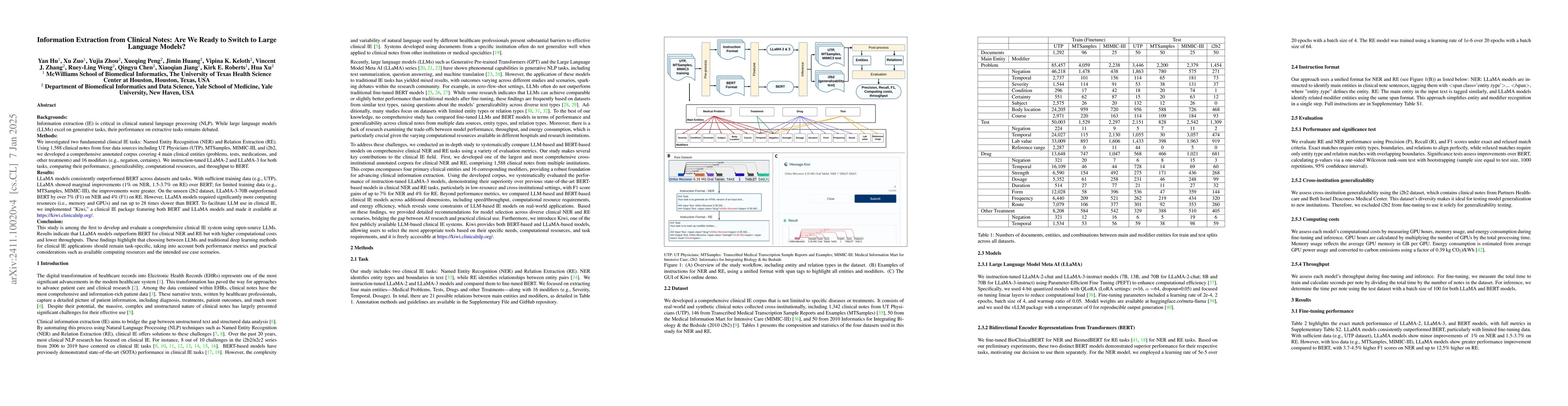 Thumbnail for Information Extraction from Clinical Notes: Are We Ready to Switch to
  Large Language Models?