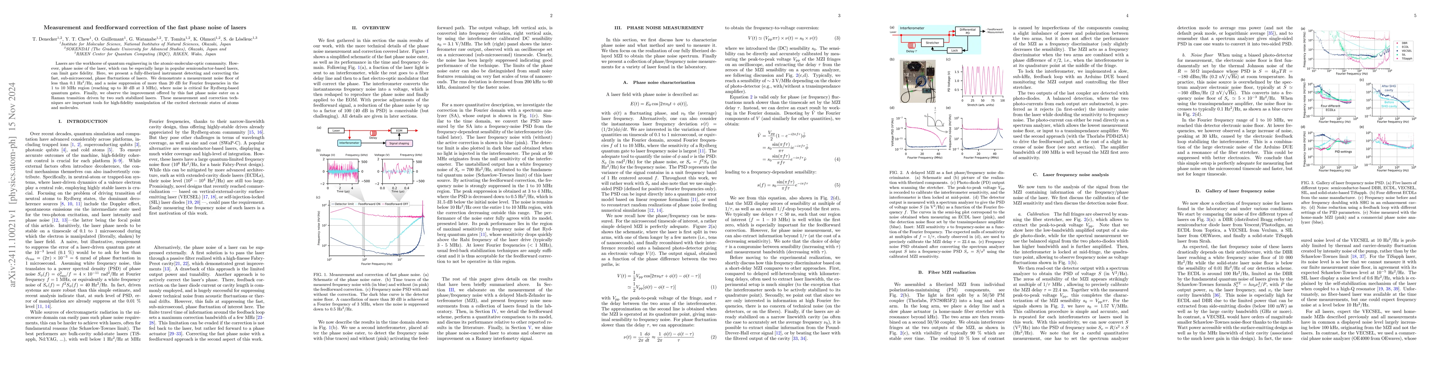 Thumbnail for Measurement and feed-forward correction of the fast phase noise of
  lasers