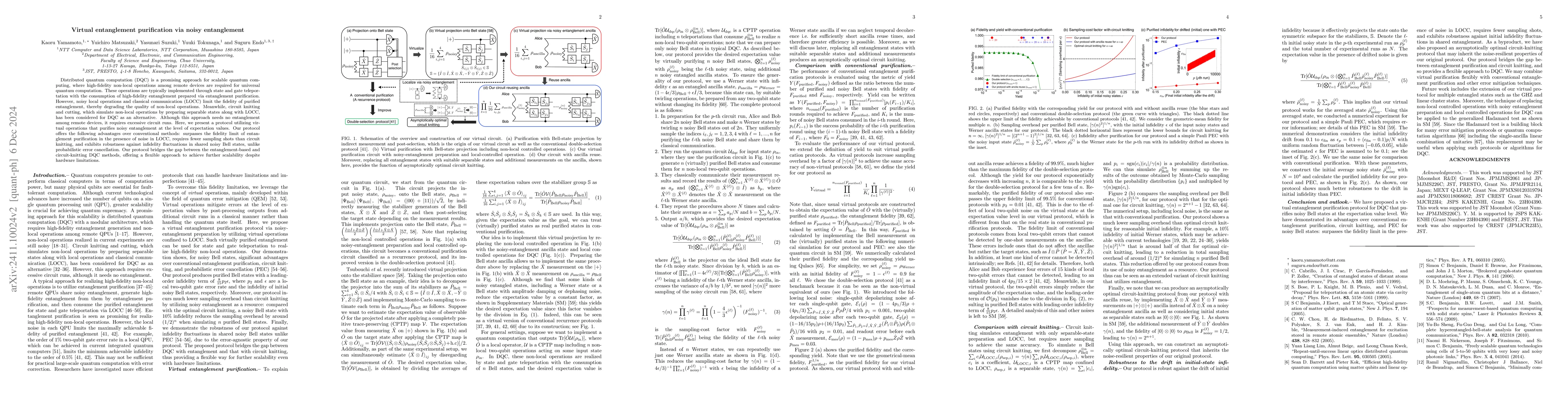 Thumbnail for Virtual entanglement purification via noisy entanglement