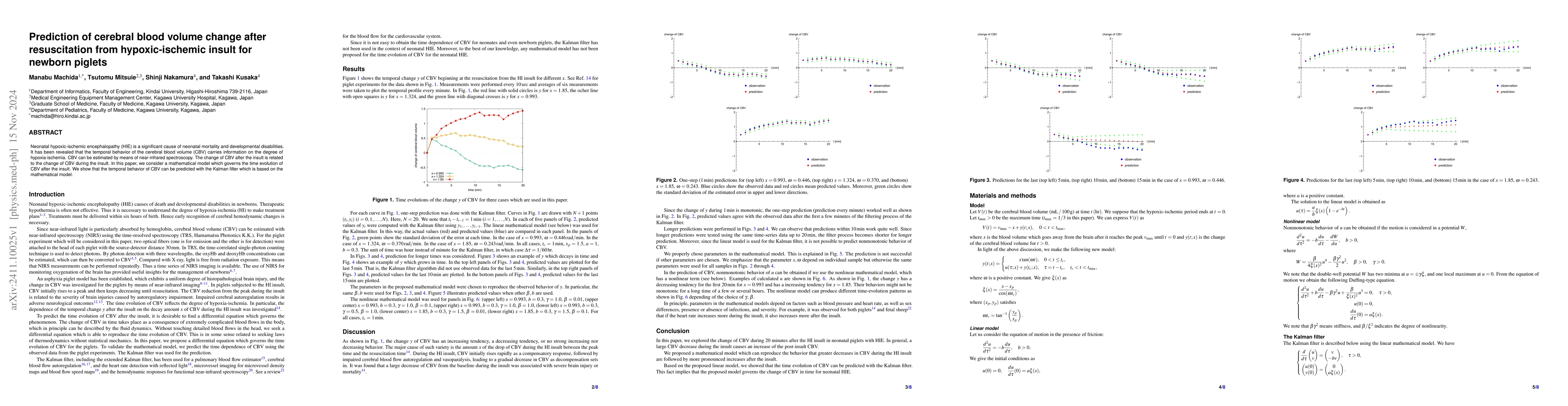 Thumbnail for Prediction of cerebral blood volume change after resuscitation from
  hypoxic-ischemic insult for newborn piglets
