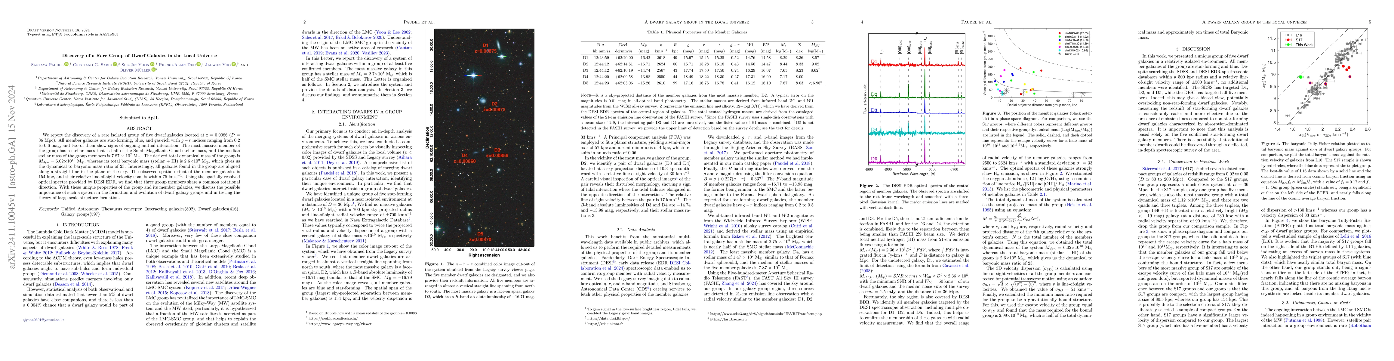 Thumbnail for Discovery of a Rare Group of Dwarf Galaxies in the Local Universe