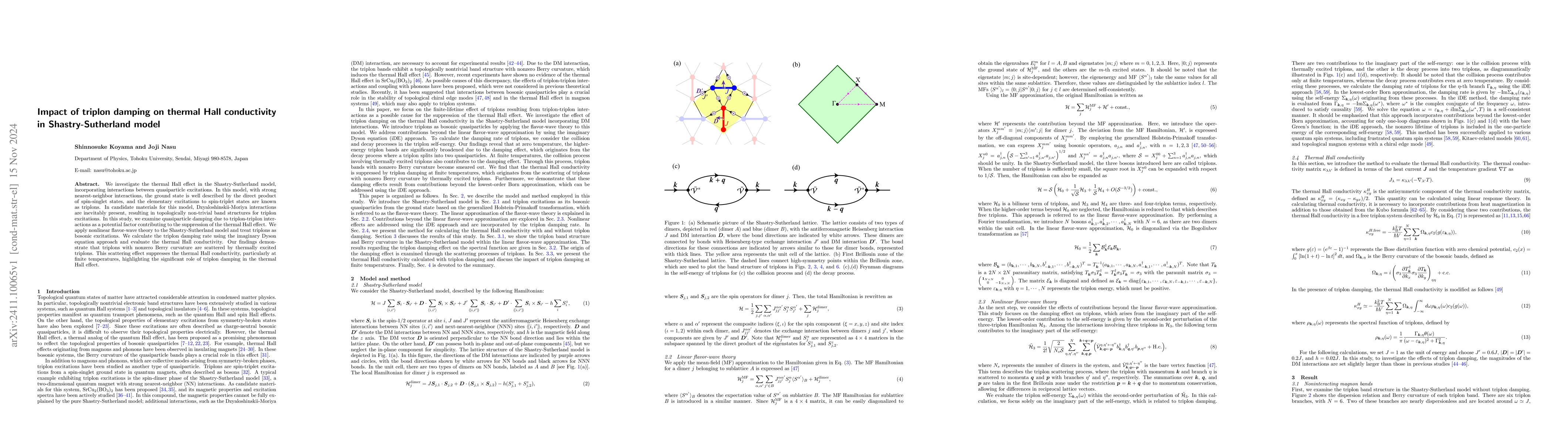 Thumbnail for Impact of triplon damping on thermal Hall conductivity in
  Shastry-Sutherland model