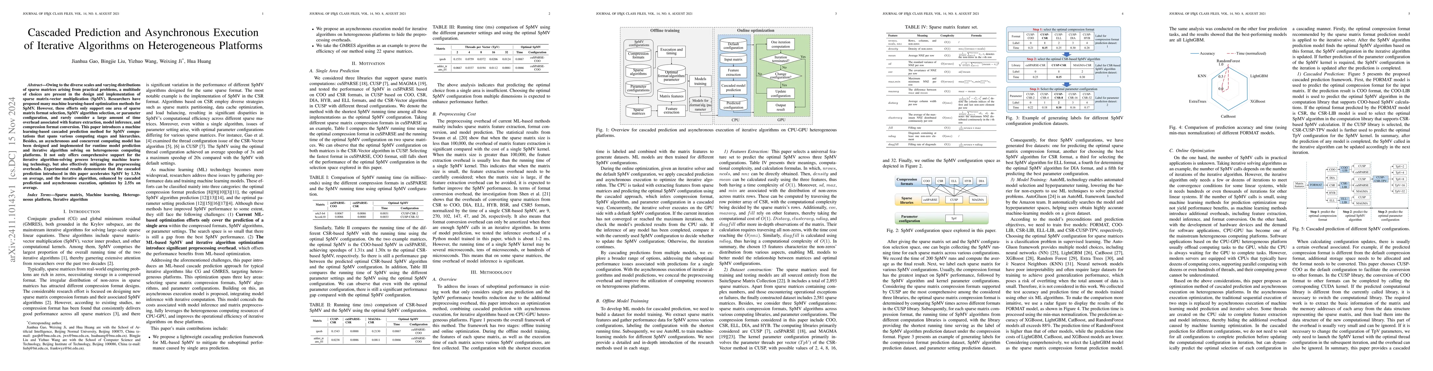 Thumbnail for Cascaded Prediction and Asynchronous Execution of Iterative Algorithms
  on Heterogeneous Platforms