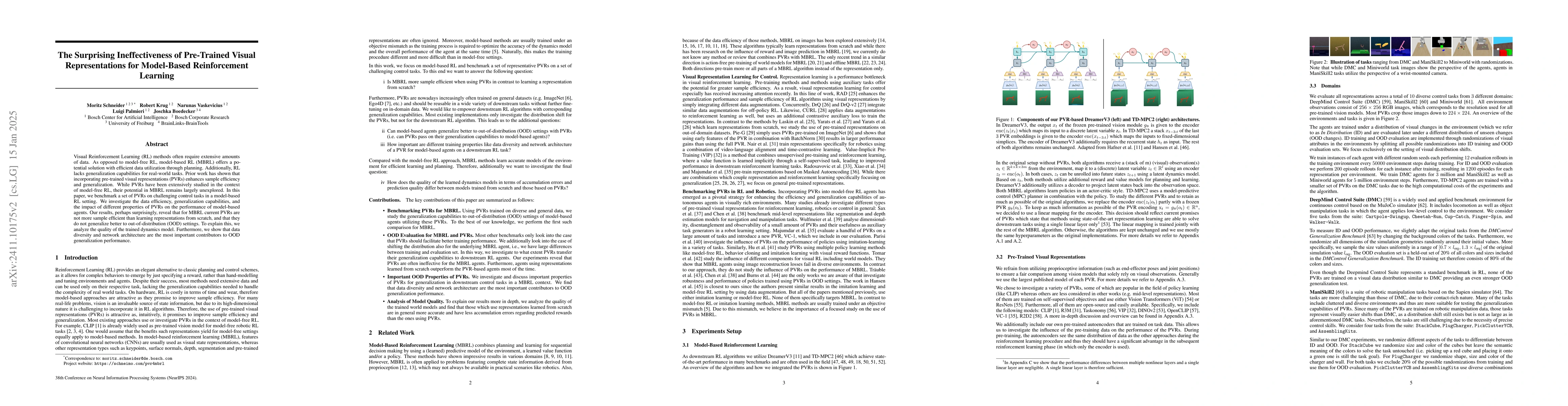 Thumbnail for The Surprising Ineffectiveness of Pre-Trained Visual Representations for
  Model-Based Reinforcement Learning