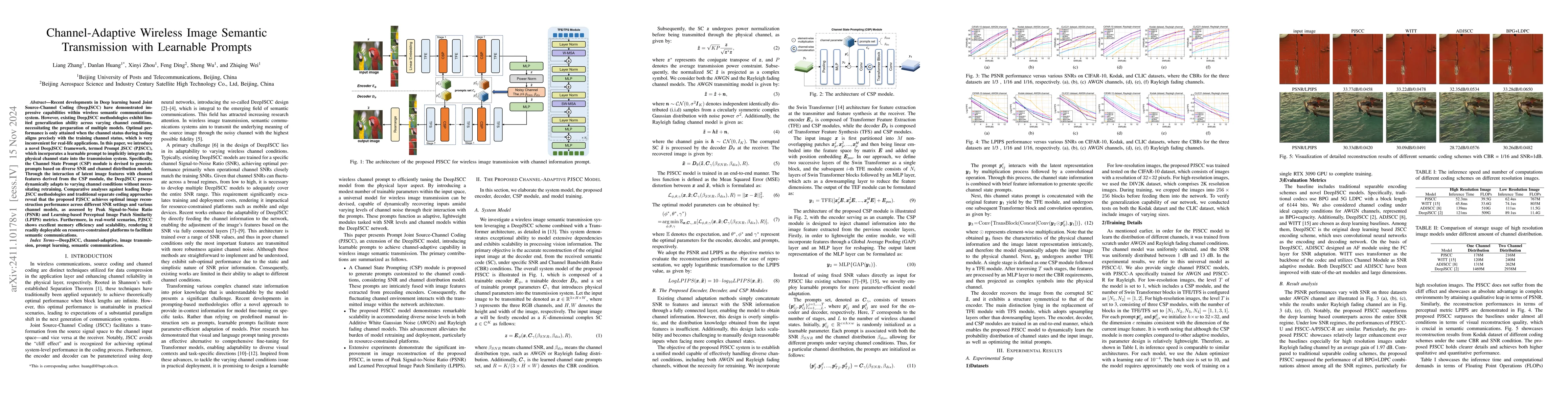 Thumbnail for Channel-Adaptive Wireless Image Semantic Transmission with Learnable
  Prompts