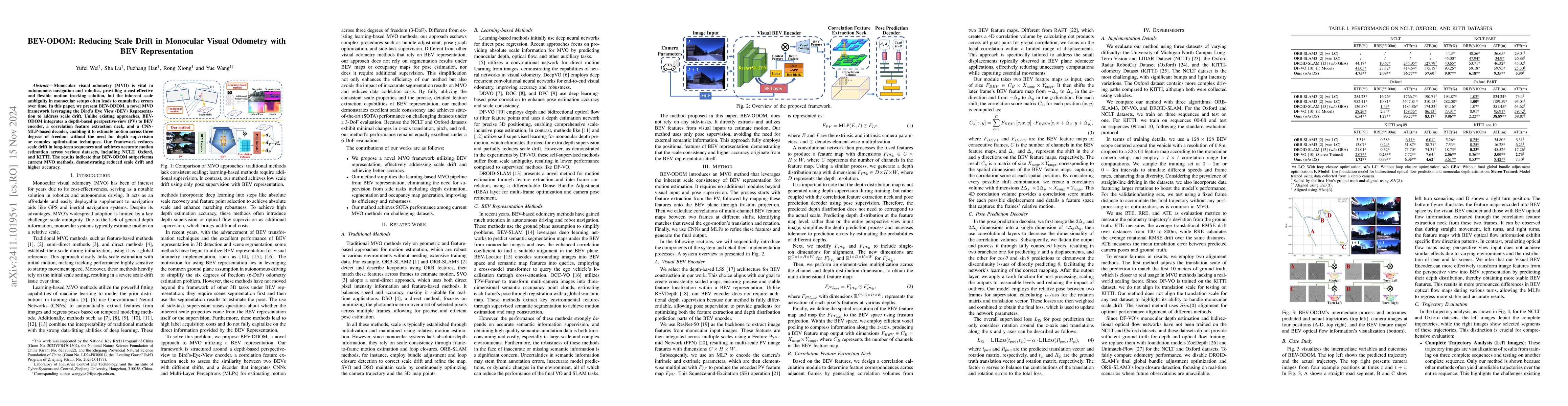 Thumbnail for BEV-ODOM: Reducing Scale Drift in Monocular Visual Odometry with BEV
  Representation