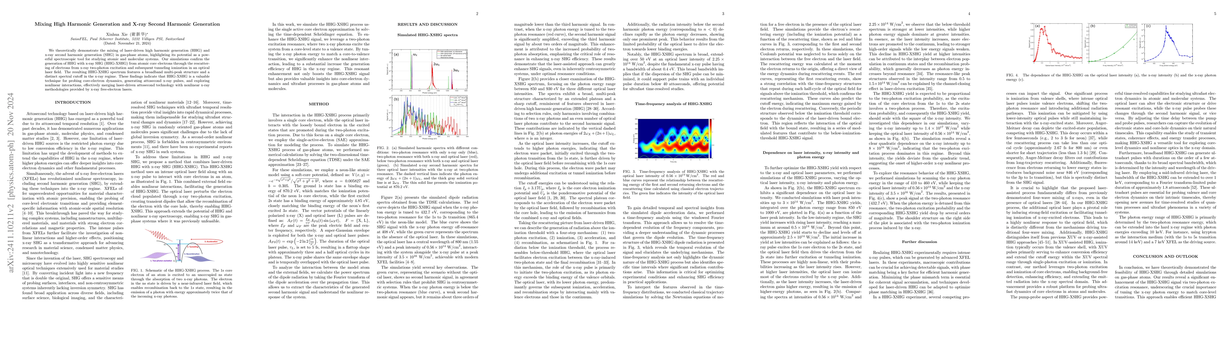 Thumbnail for Mixing High Harmonic Generation and X-ray Second Harmonic Generation
