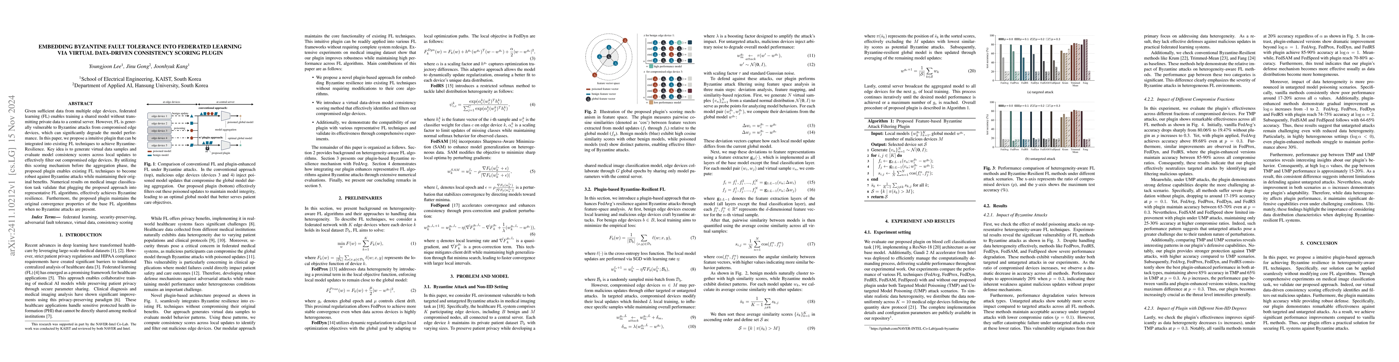 Thumbnail for Embedding Byzantine Fault Tolerance into Federated Learning via Virtual
  Data-Driven Consistency Scoring Plugin