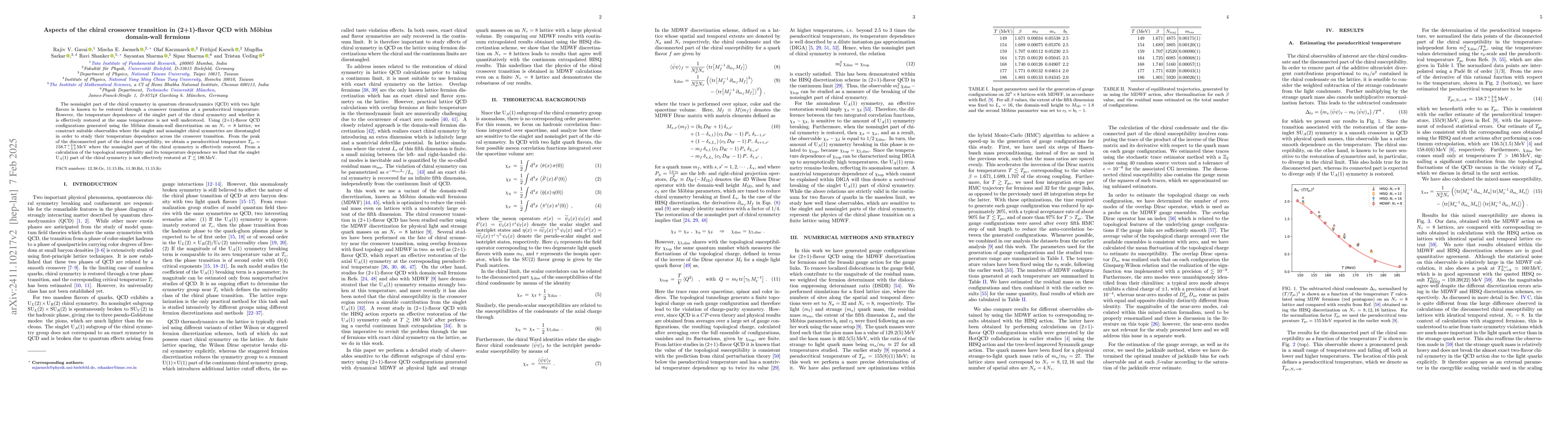 Thumbnail for Aspects of the chiral crossover transition in (2+1)-flavor QCD with
  Möbius domain-wall fermions