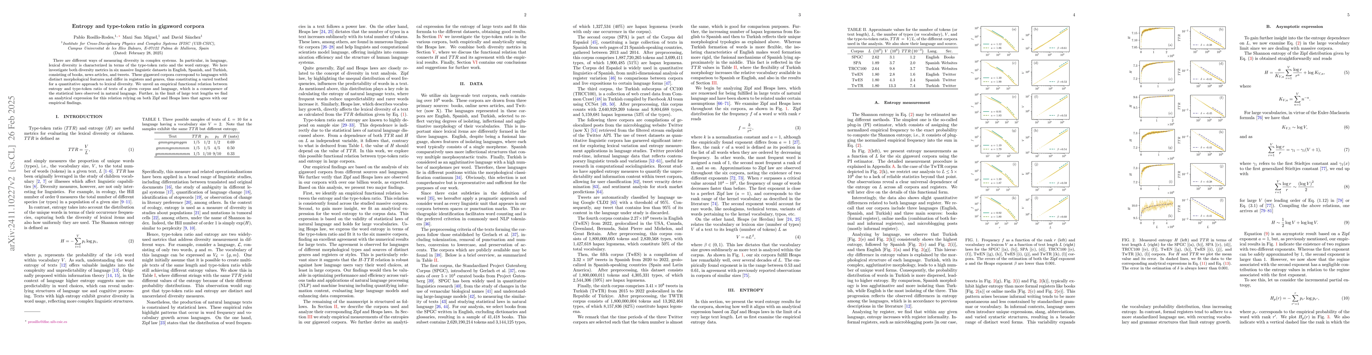 Thumbnail for Entropy and type-token ratio in gigaword corpora