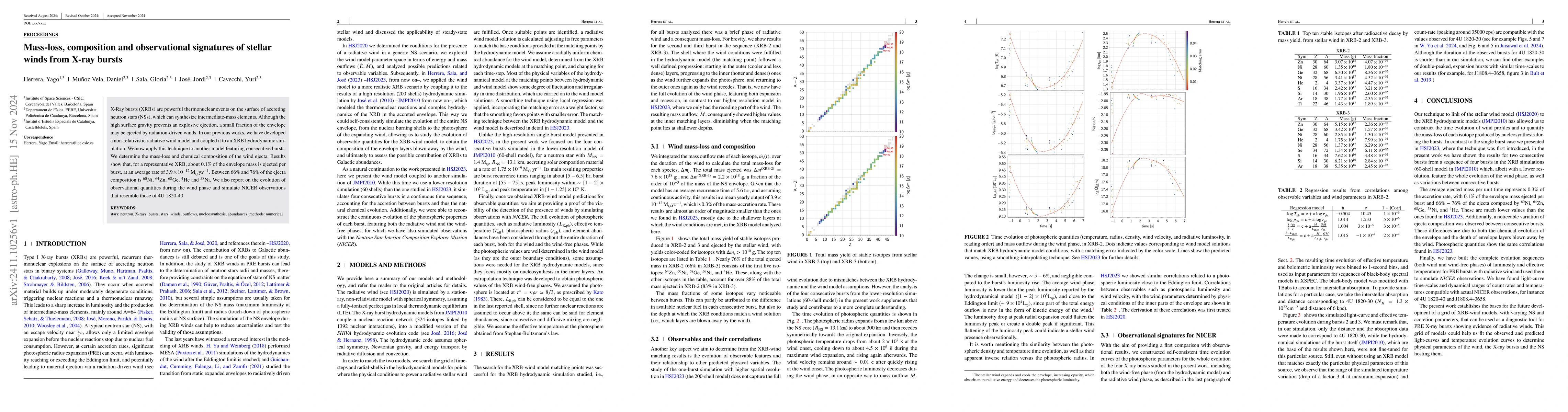 Thumbnail for Mass-loss, composition and observational signatures of stellar winds
  from X-ray bursts