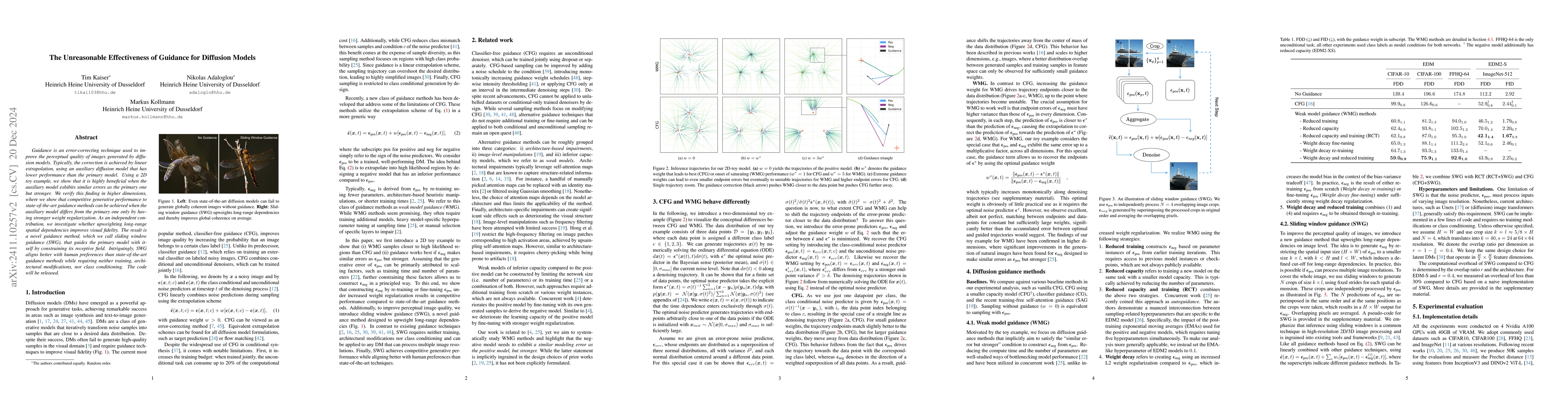 Thumbnail for The Unreasonable Effectiveness of Guidance for Diffusion Models