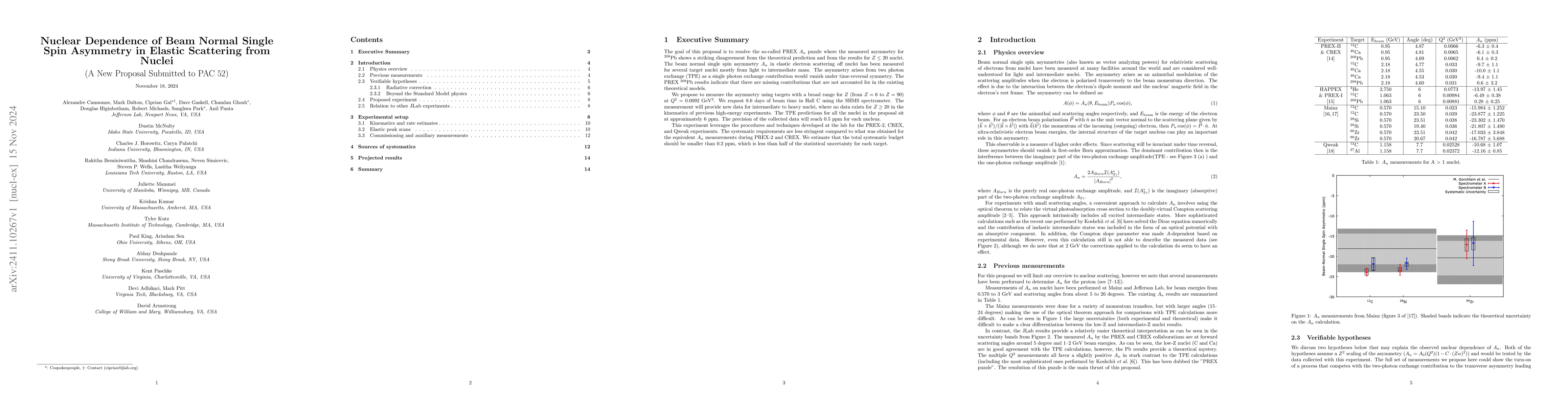 Thumbnail for Nuclear Dependence of Beam Normal Single Spin Asymmetry in Elastic
  Scattering from Nuclei