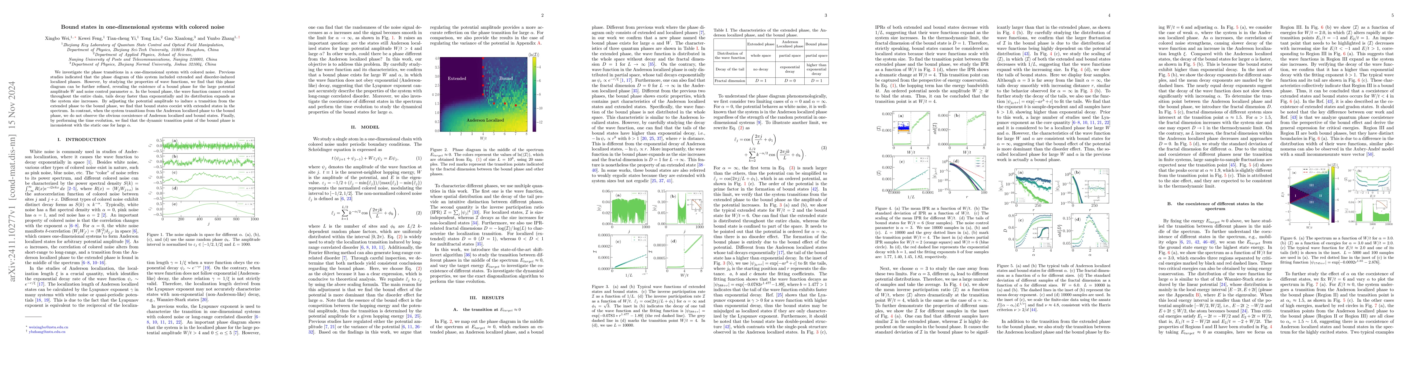 Thumbnail for Bound states in one-dimensional systems with colored noise