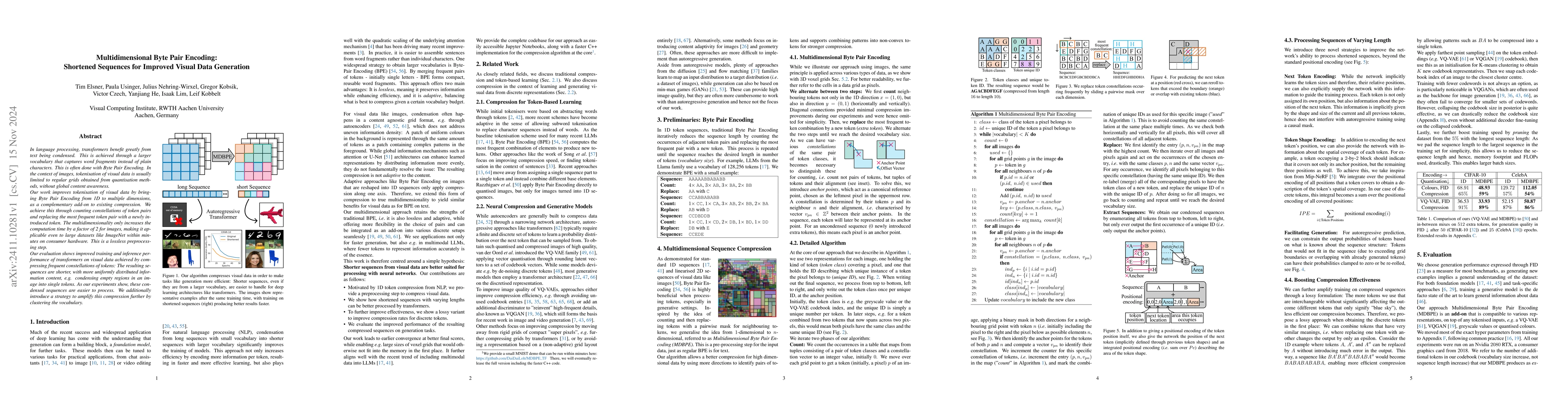 Thumbnail for Multidimensional Byte Pair Encoding: Shortened Sequences for Improved
  Visual Data Generation