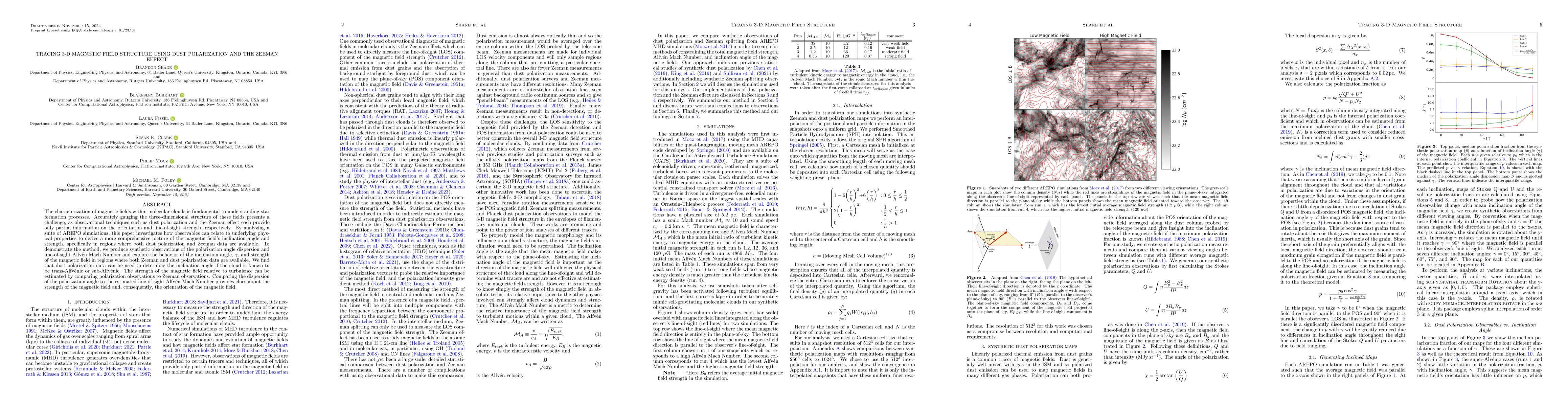 Thumbnail for Tracing 3-D Magnetic Field Structure Using Dust Polarization and the
  Zeeman Effect