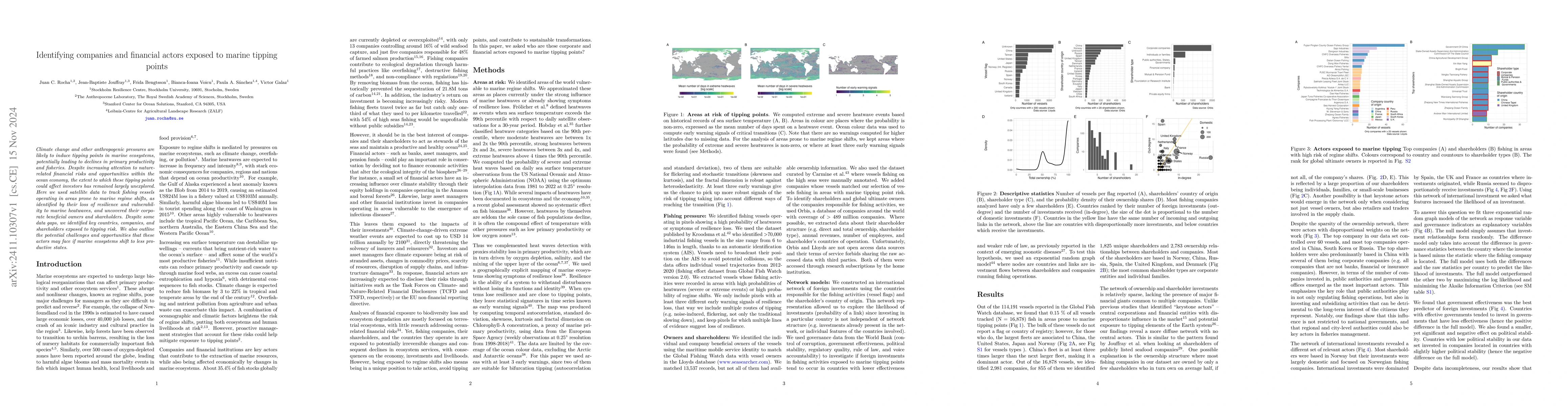 Thumbnail for Identifying companies and financial actors exposed to marine tipping
  points
