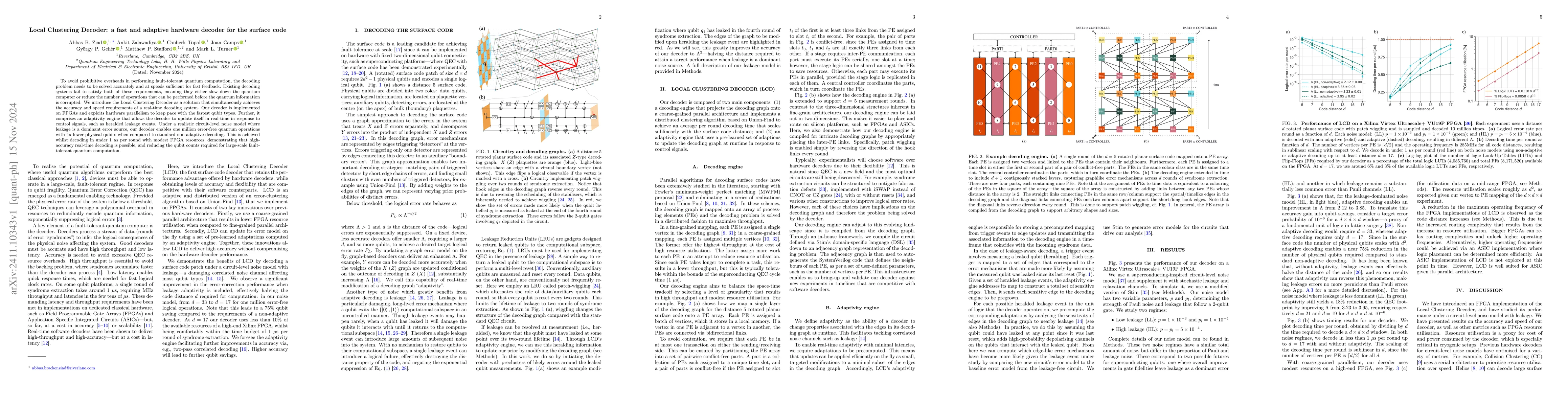 Thumbnail for Local Clustering Decoder: a fast and adaptive hardware decoder for the
  surface code