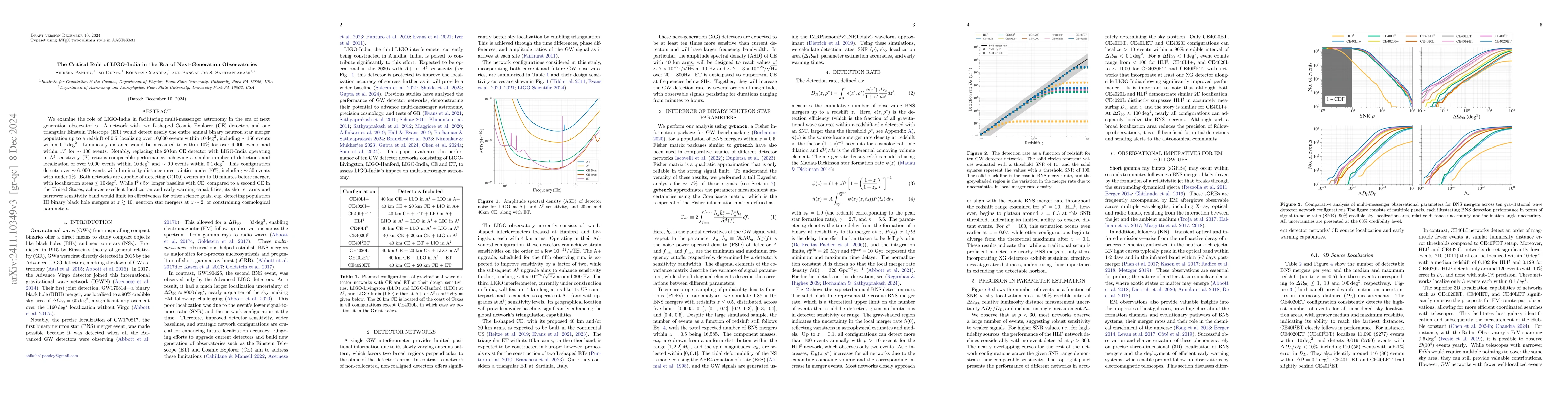 Thumbnail for The Critical Role of LIGO-India in the Era of Next-Generation
  Observatories