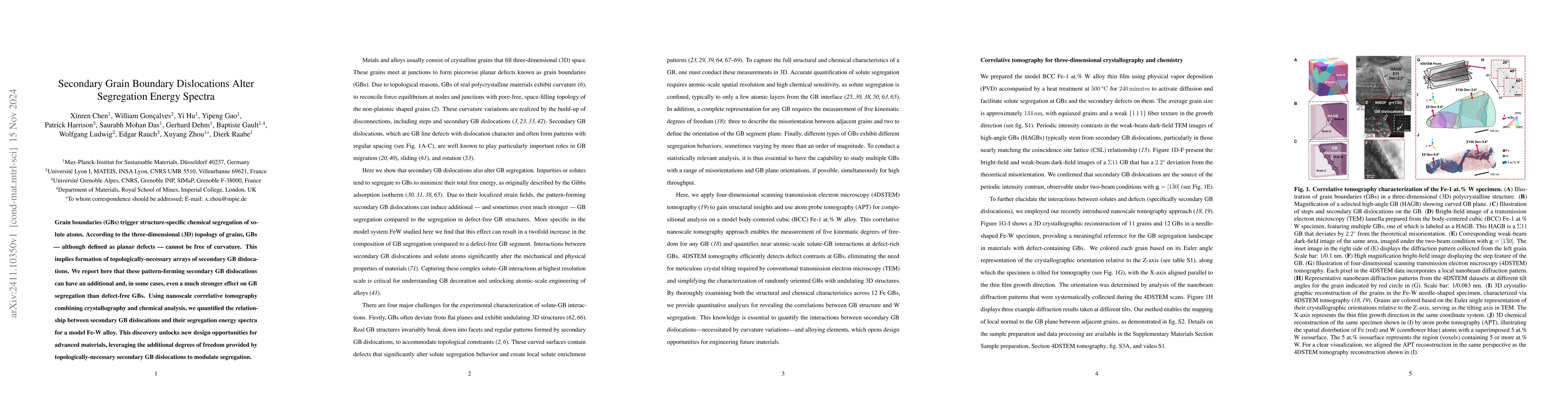 Thumbnail for Secondary Grain Boundary Dislocations Alter Segregation Energy Spectra