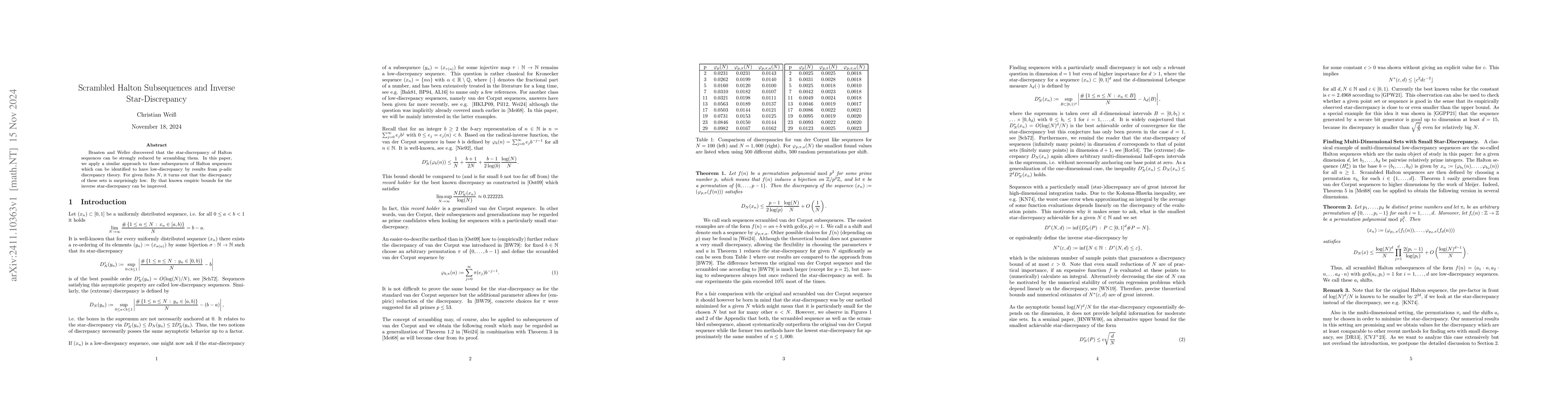 Thumbnail for Scrambled Halton Subsequences and Inverse Star-Discrepancy