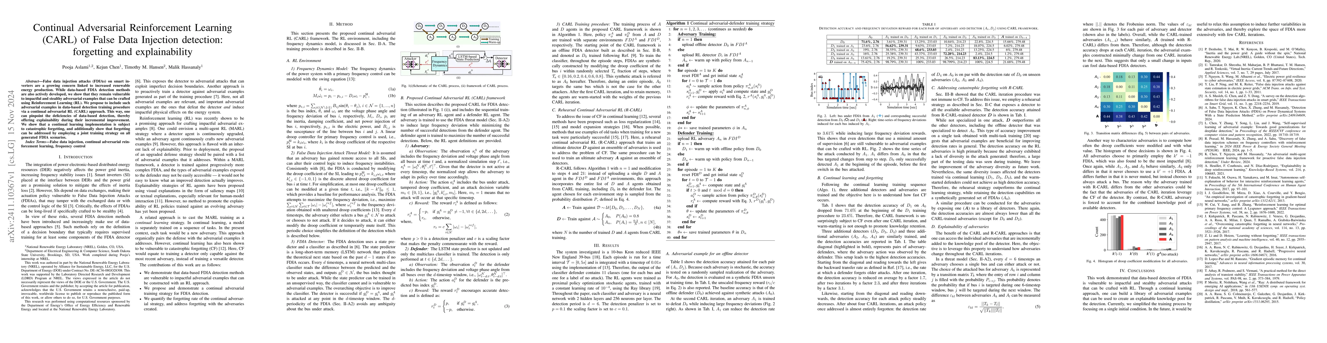 Thumbnail for Continual Adversarial Reinforcement Learning (CARL) of False Data
  Injection detection: forgetting and explainability