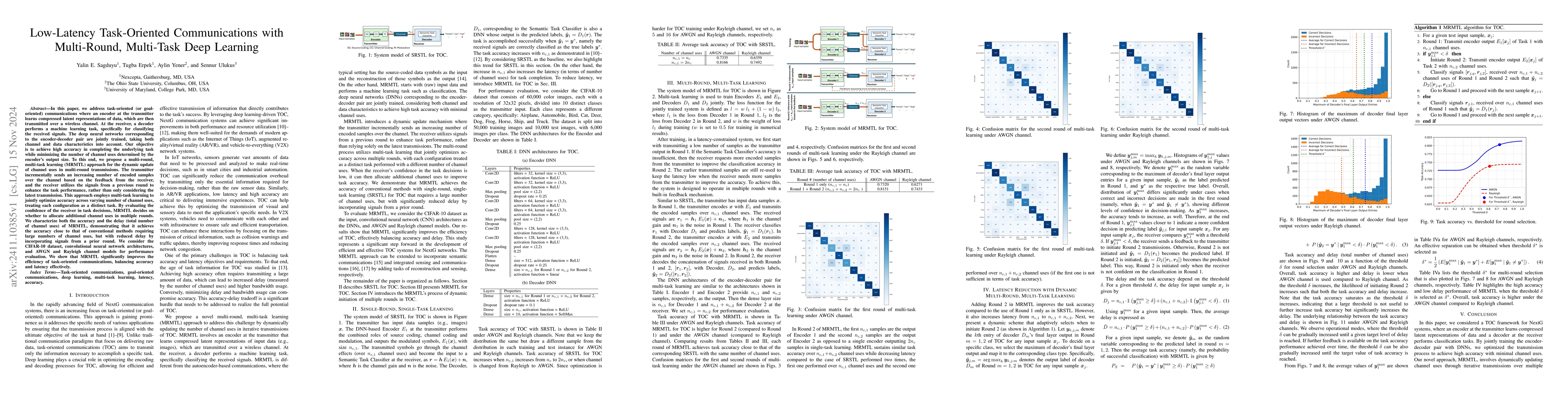 Thumbnail for Low-Latency Task-Oriented Communications with Multi-Round, Multi-Task
  Deep Learning