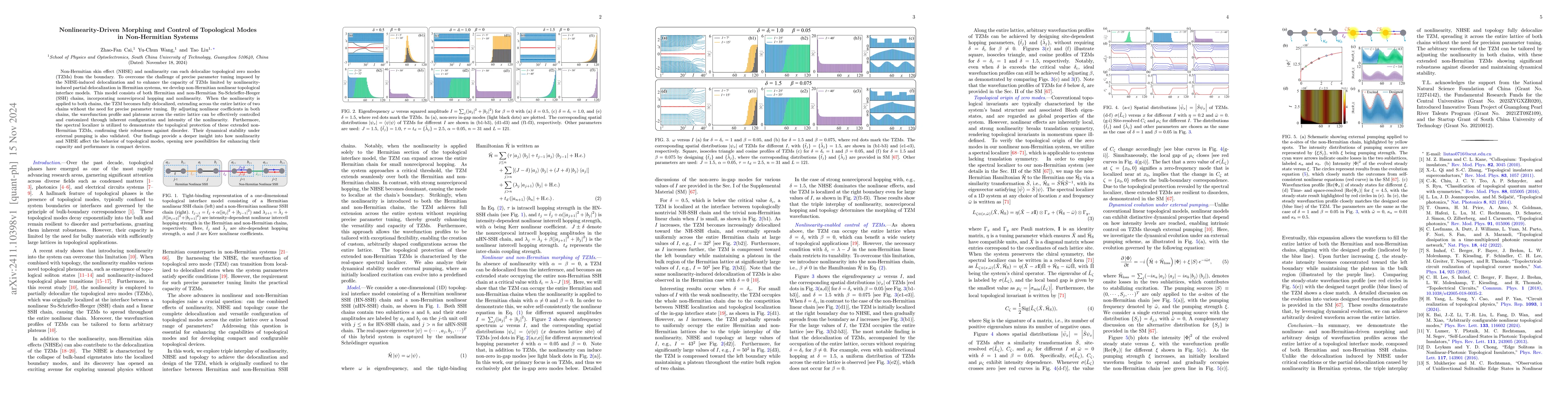 Thumbnail for Nonlinearity-Driven Morphing and Control of Topological Modes in
  Non-Hermitian Systems