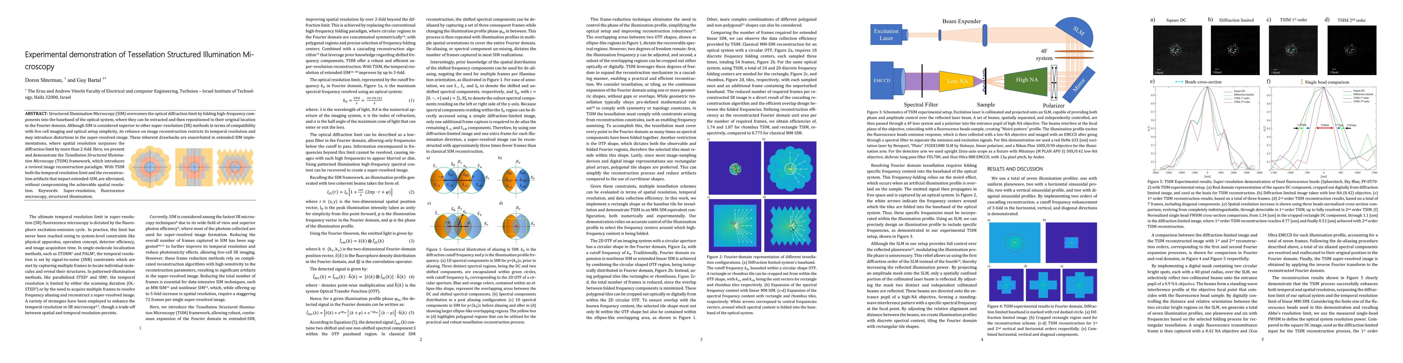 Thumbnail for Experimental demonstration of Tessellation Structured Illumination
  Microscopy