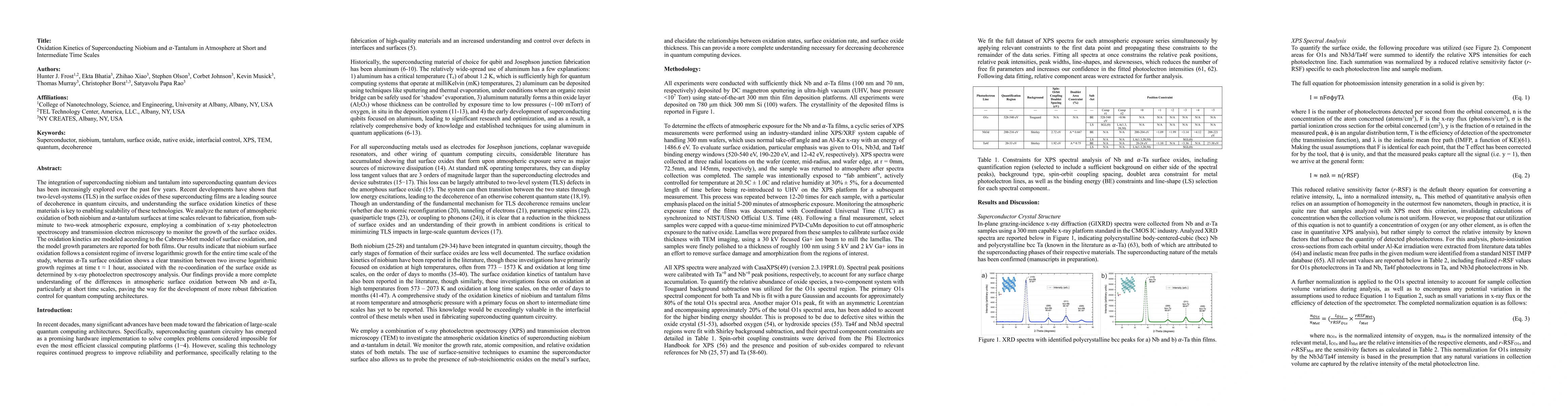 Thumbnail for Oxidation Kinetics of Superconducting Niobium and a-Tantalum in
  Atmosphere at Short and Intermediate Time Scales
