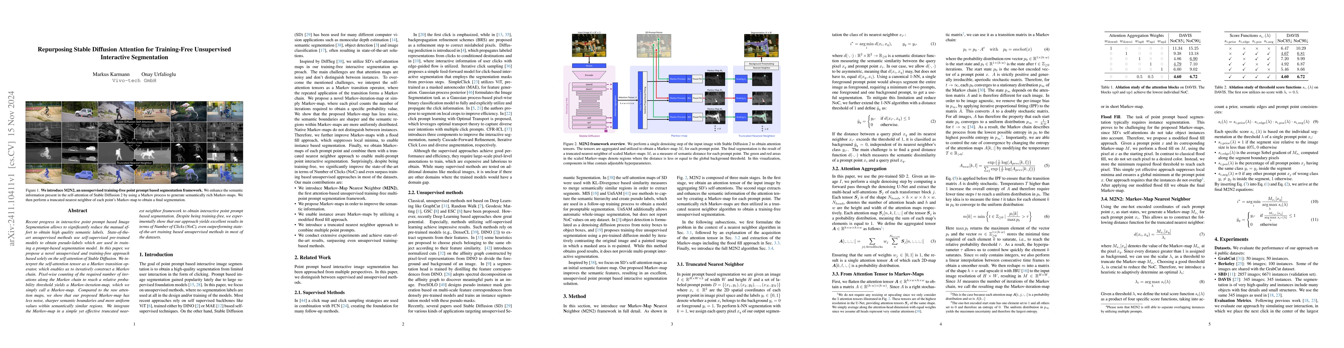 Thumbnail for Repurposing Stable Diffusion Attention for Training-Free Unsupervised
  Interactive Segmentation