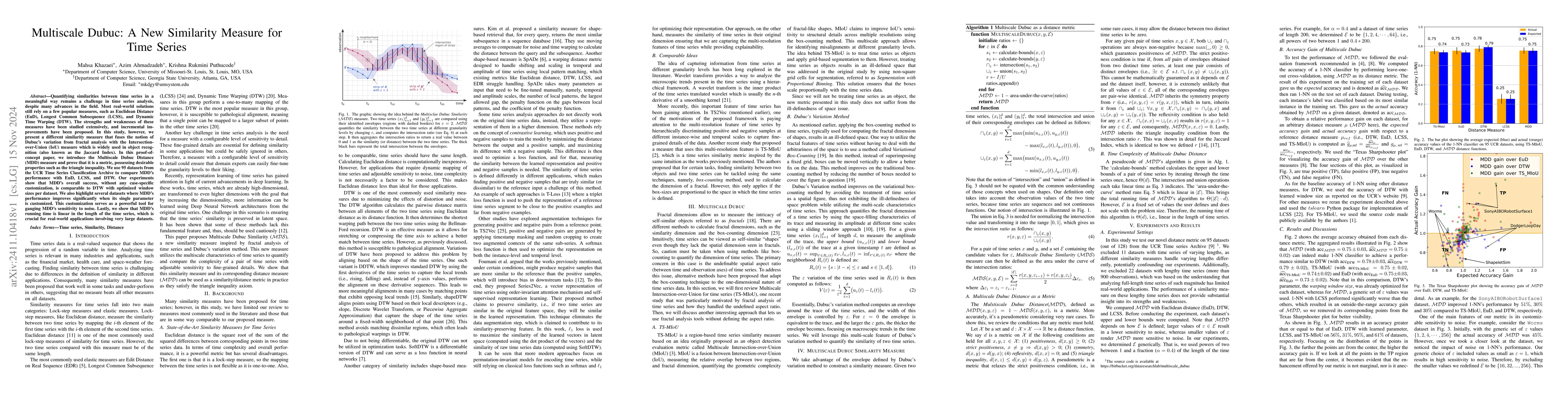 Thumbnail for Multiscale Dubuc: A New Similarity Measure for Time Series