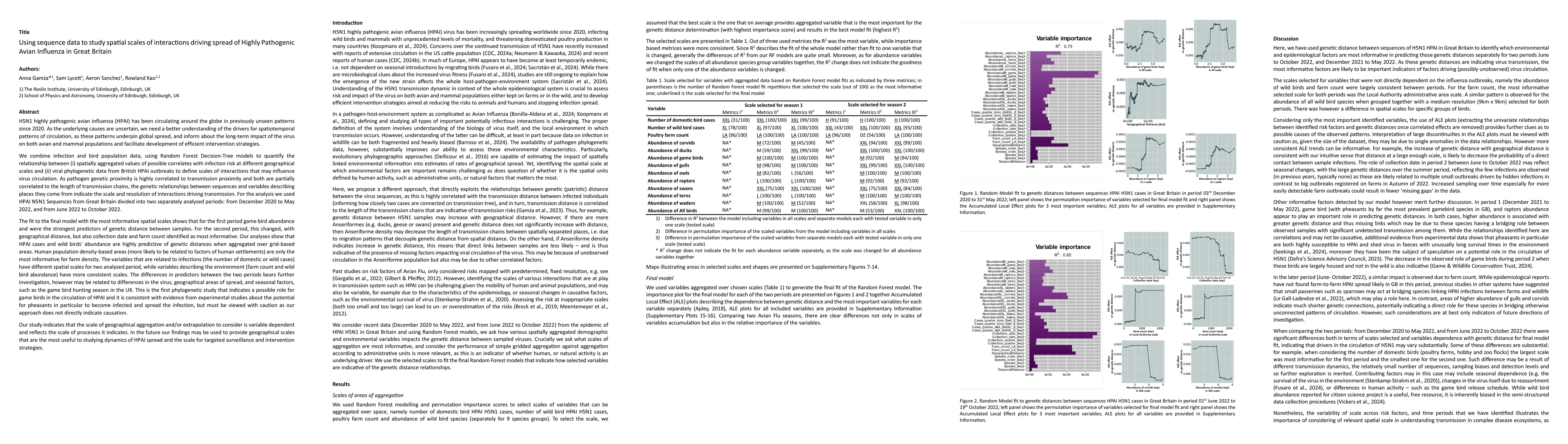Thumbnail for Using sequence data to study spatial scales of interactions driving
  spread of Highly Pathogenic Avian Influenza in Great Britain