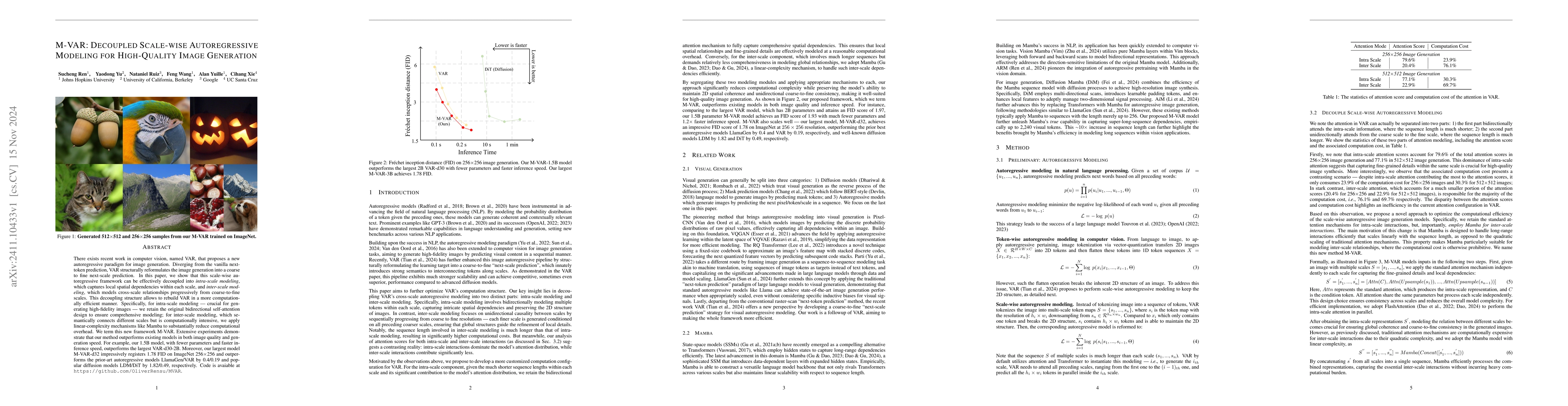 Thumbnail for M-VAR: Decoupled Scale-wise Autoregressive Modeling for High-Quality
  Image Generation
