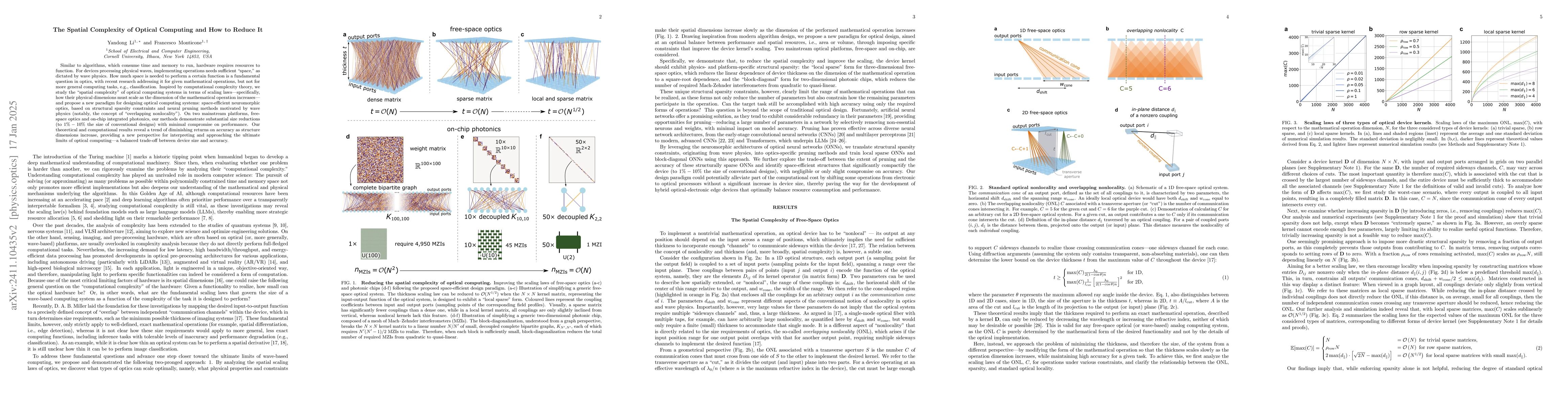 Thumbnail for The Spatial Complexity of Optical Computing and How to Reduce It