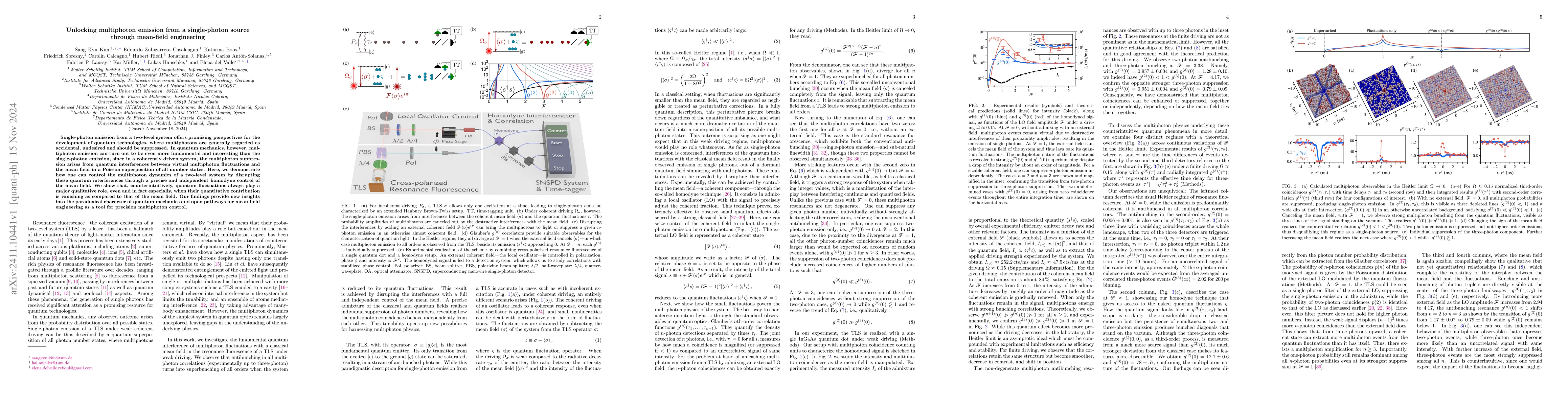 Thumbnail for Unlocking multiphoton emission from a single-photon source through
  mean-field engineering
