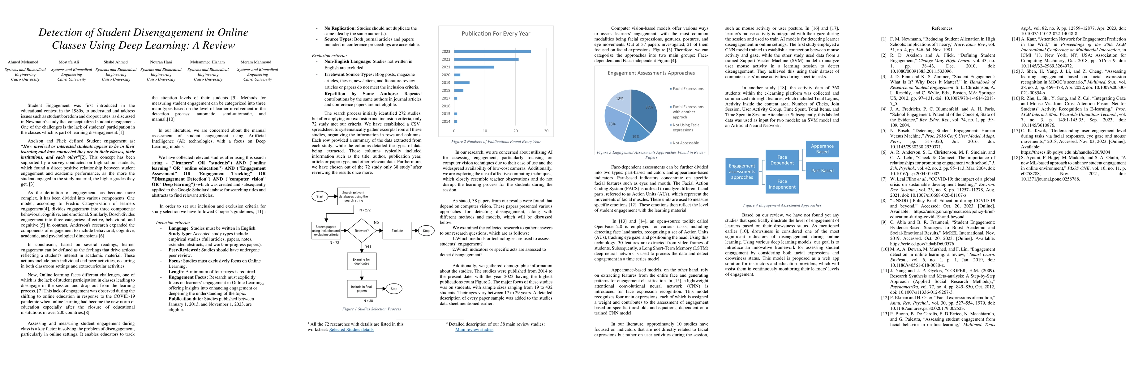 Thumbnail for Detecting Student Disengagement in Online Classes Using Deep Learning: A
  Review