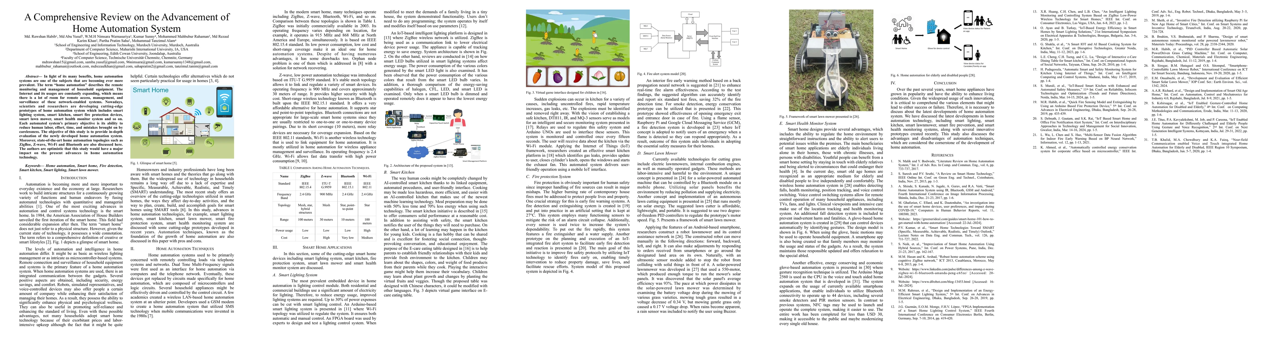 Thumbnail for A Comprehensive Review on the Advancement of Home Automation System