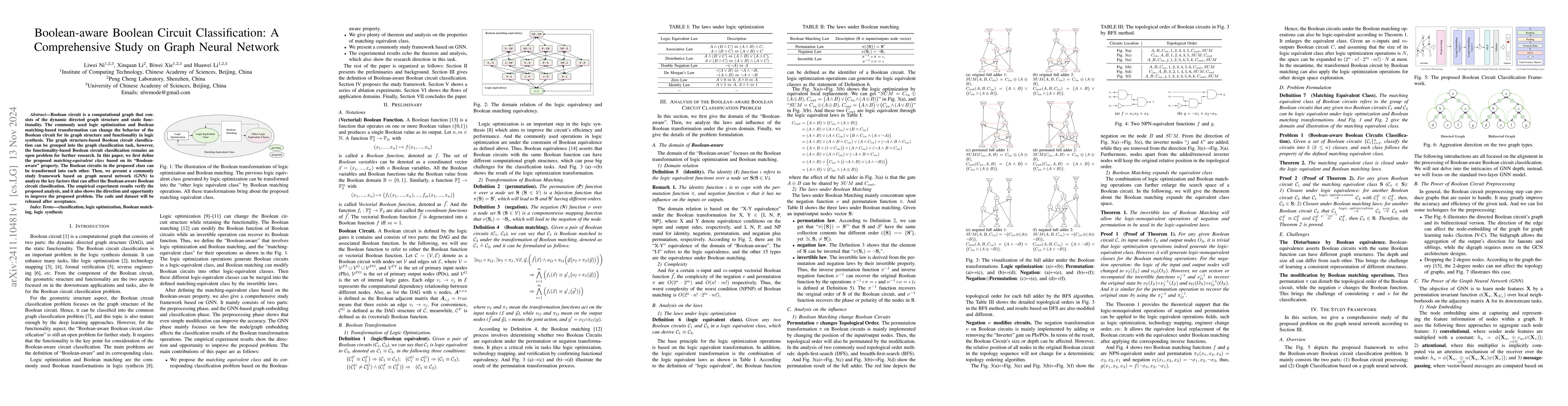 Thumbnail for Boolean-aware Boolean Circuit Classification: A Comprehensive Study on
  Graph Neural Network