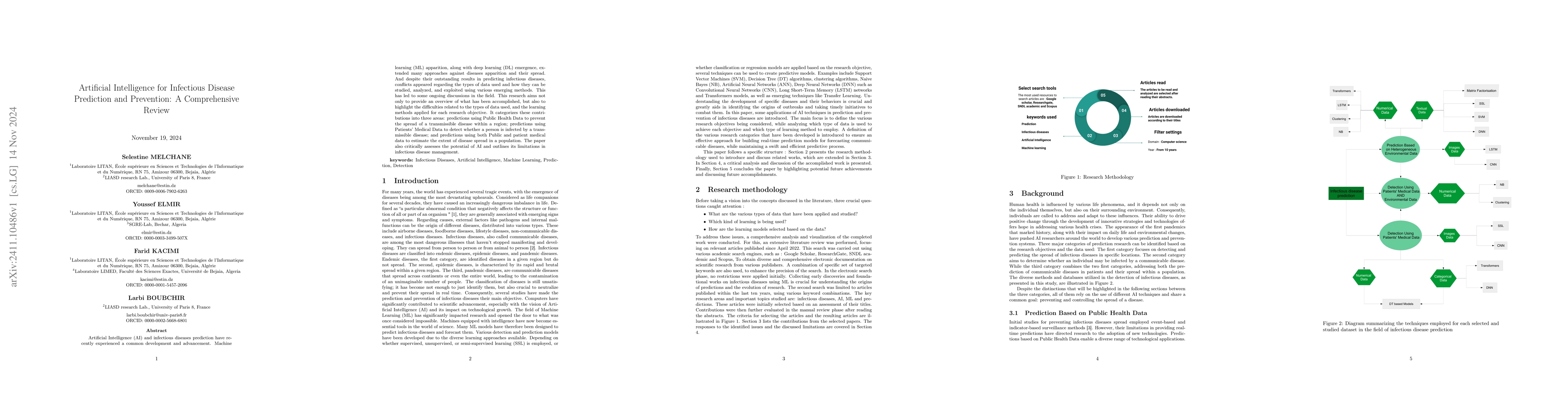 Thumbnail for Artificial Intelligence for Infectious Disease Prediction and
  Prevention: A Comprehensive Review
