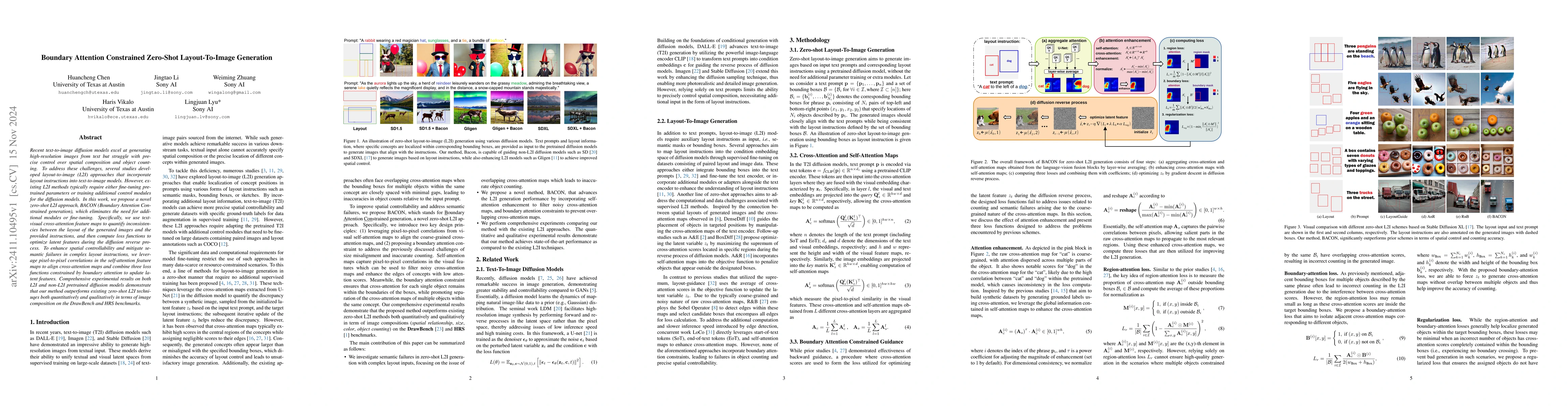 Thumbnail for Boundary Attention Constrained Zero-Shot Layout-To-Image Generation