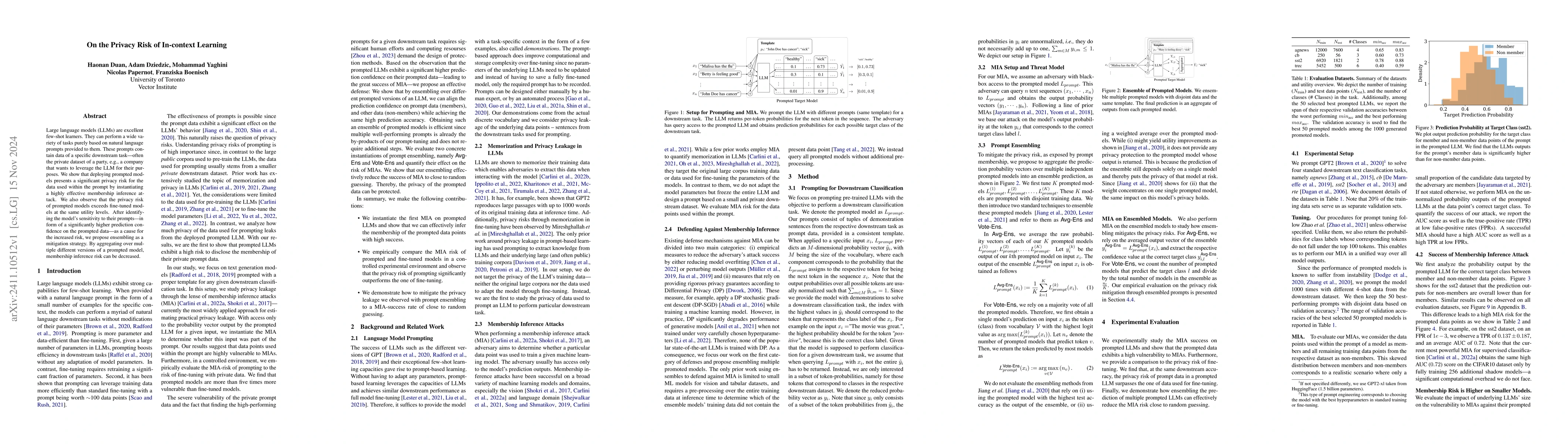 Thumbnail for On the Privacy Risk of In-context Learning