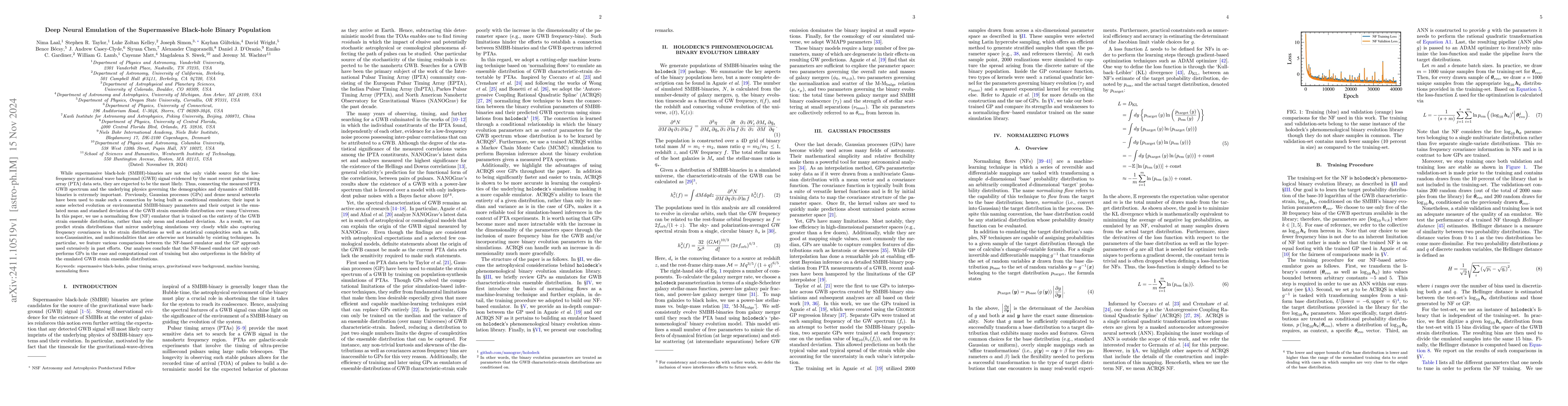 Thumbnail for Deep Neural Emulation of the Supermassive Black-hole Binary Population