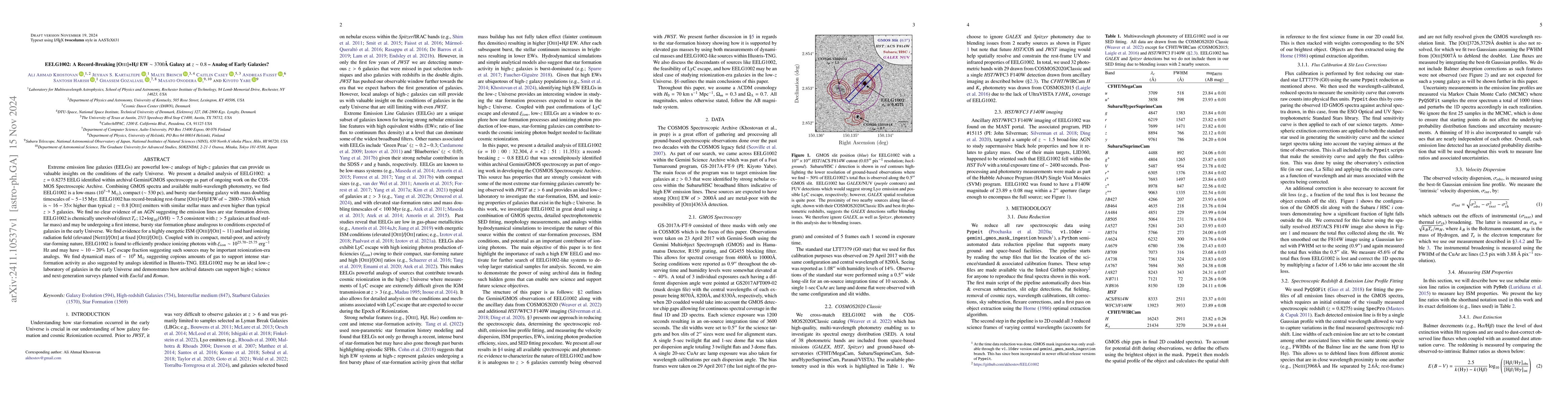 Thumbnail for EELG1002: A Record-Breaking [OIII]+H$β$ EW $\sim 3700$Å~Galaxy at
  $z \sim 0.8$ -- Analog of Early Galaxies?