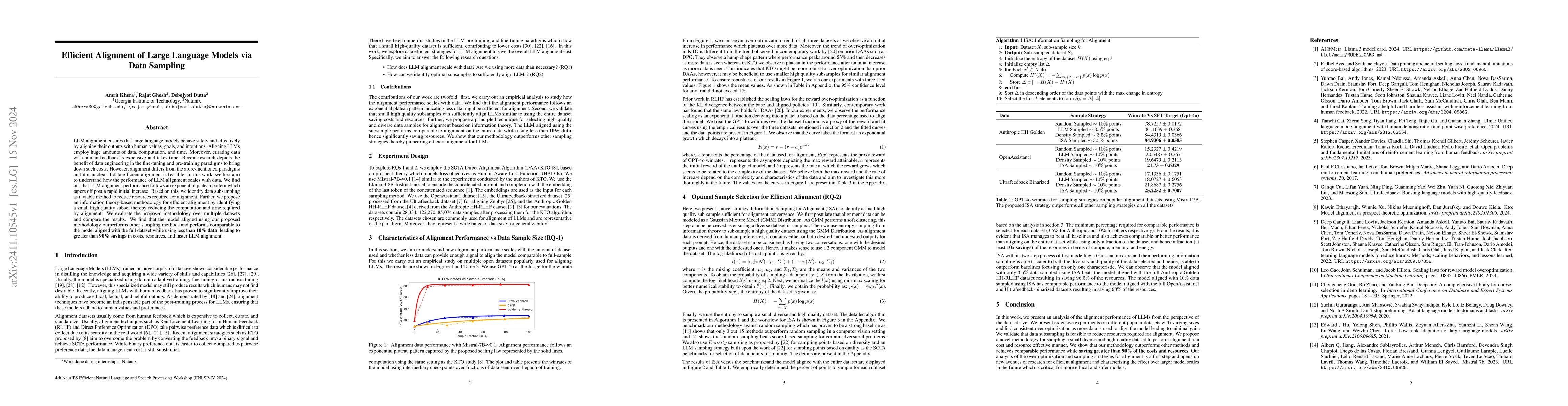 Thumbnail for Efficient Alignment of Large Language Models via Data Sampling