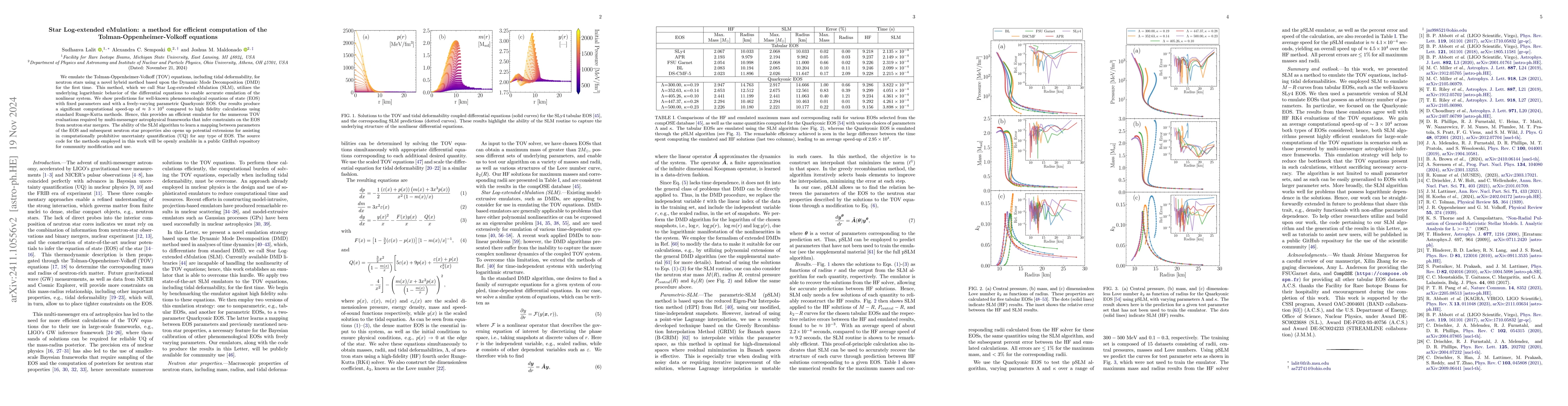 Thumbnail for Star Log-extended eMulation: a method for efficient computation of the
  Tolman-Oppenheimer-Volkoff equations
