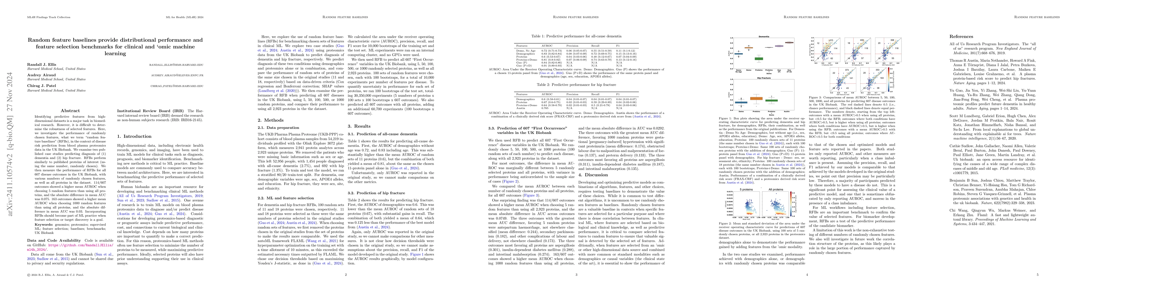 Thumbnail for Random feature baselines provide distributional performance and feature
  selection benchmarks for clinical and 'omic machine learning