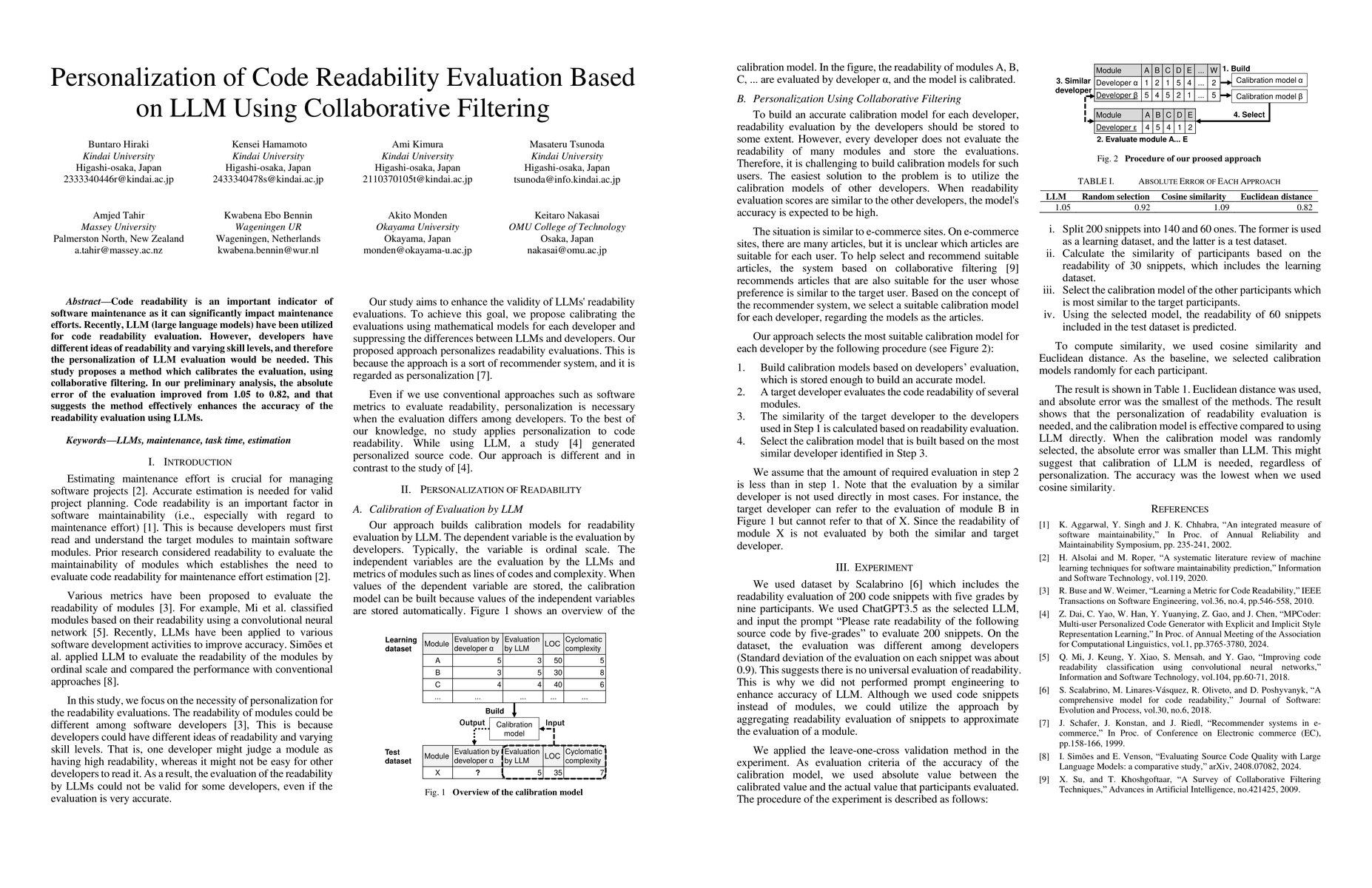 Thumbnail for Personalization of Code Readability Evaluation Based on LLM Using
  Collaborative Filtering