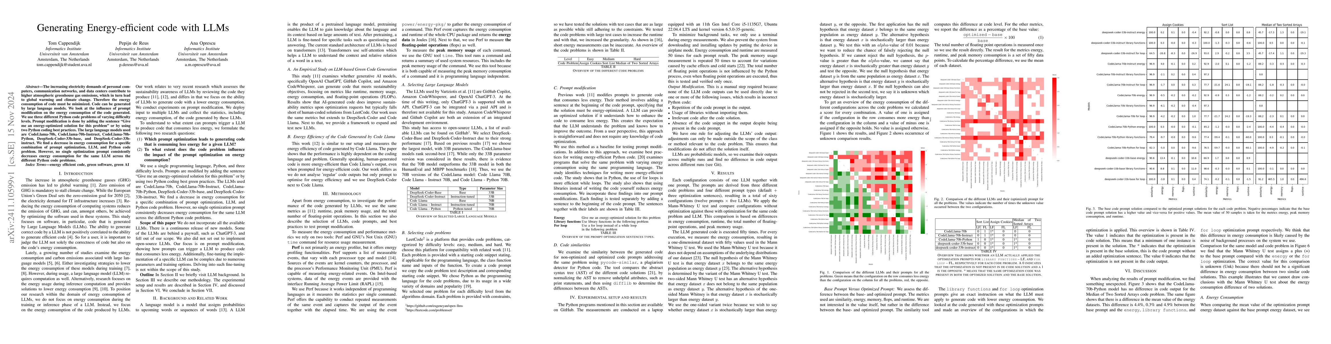Thumbnail for Generating Energy-efficient code with LLMs